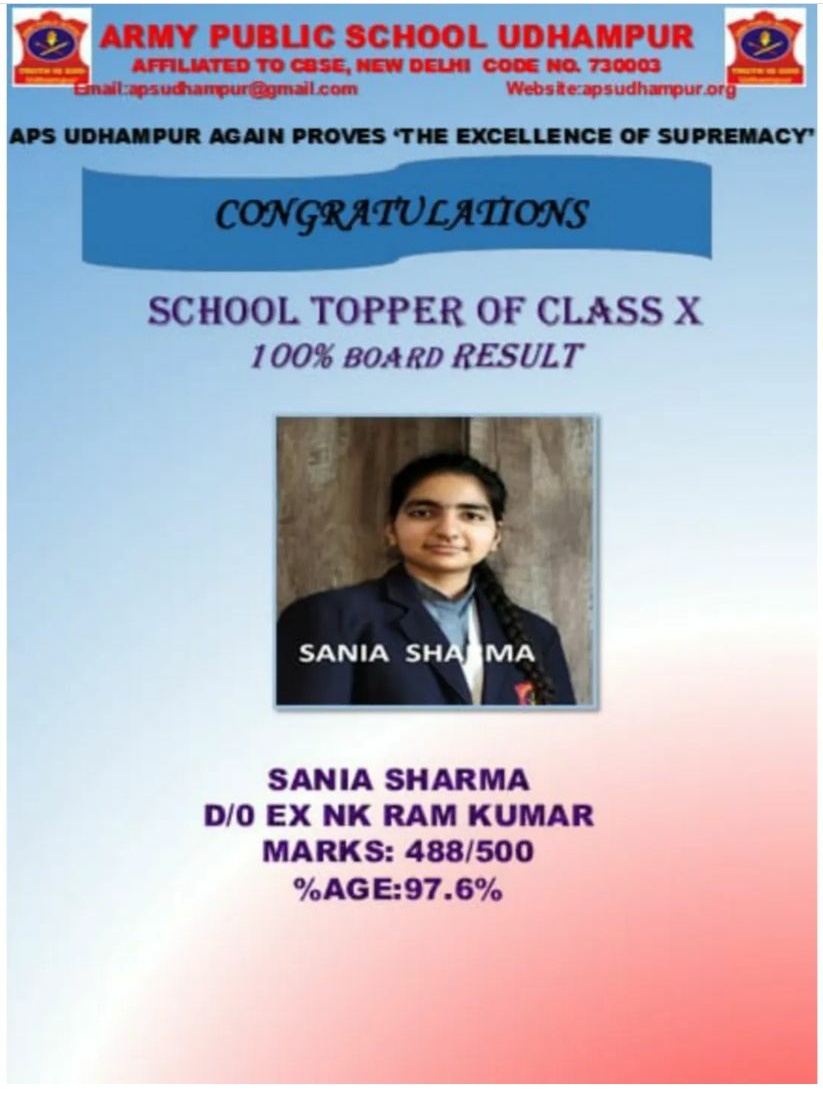 Class-10-topper-and-First-three-Rank-holders
