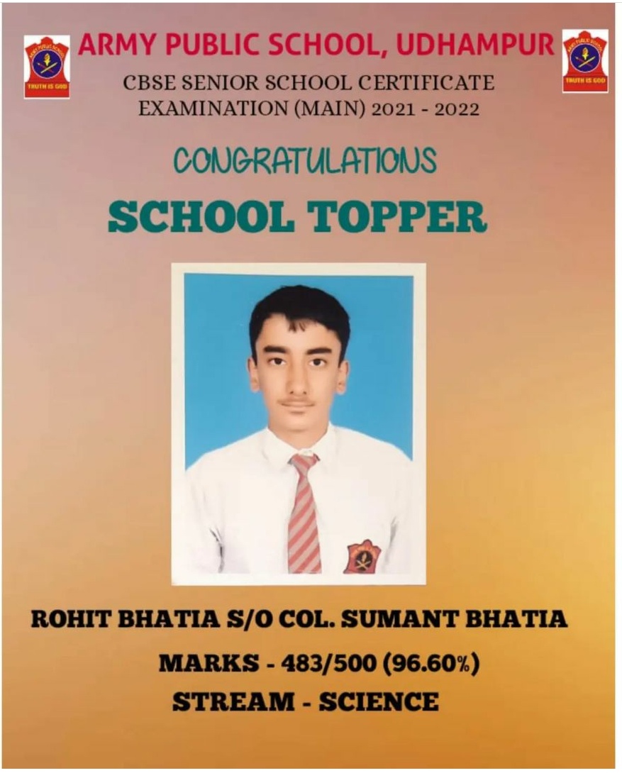 Class-12-topper-and-First-three-Rank-holders- stream-wise